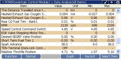 2000 RPM preview